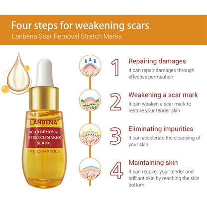 LANBENA Advanced Skin Repair Serum